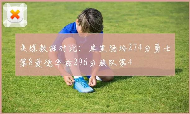 美媒数据对比：库里场均274分勇士第8爱德华兹296分狼队第4